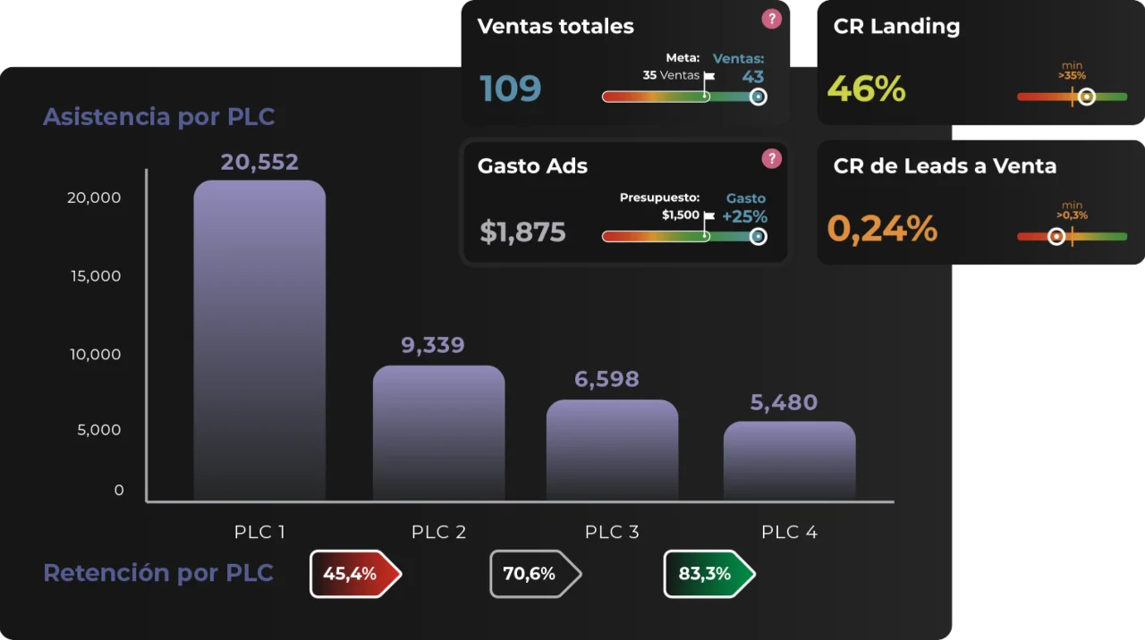 chart-example01